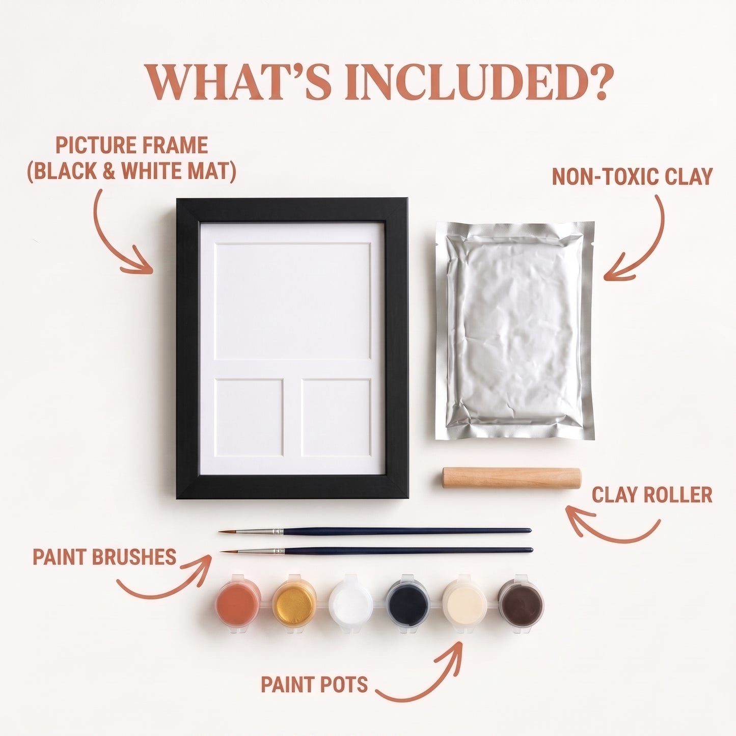 Tiny Prints Memory kit